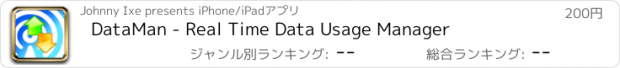 おすすめアプリ DataMan - Real Time Data Usage Manager
