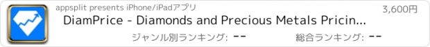 おすすめアプリ DiamPrice - Diamonds and Precious Metals Pricing Calculator