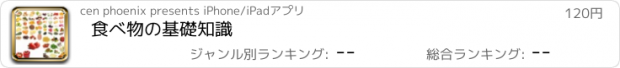 おすすめアプリ 食べ物の基礎知識