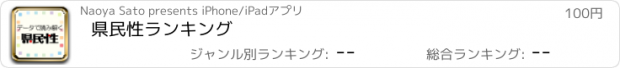 おすすめアプリ 県民性ランキング