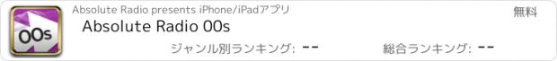 おすすめアプリ Absolute Radio 00s