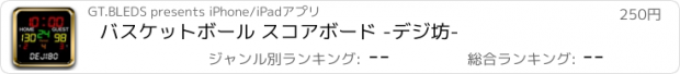 おすすめアプリ バスケットボール スコアボード -デジ坊-