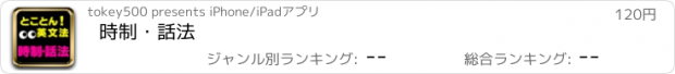 おすすめアプリ 時制・話法