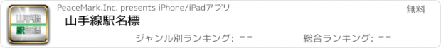 おすすめアプリ 山手線駅名標