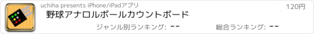 おすすめアプリ 野球アナロルボールカウントボード