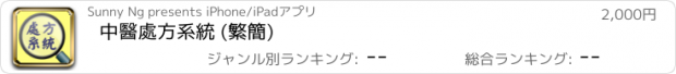 おすすめアプリ 中醫處方系統 (繁簡)