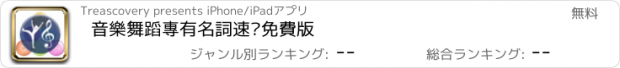 おすすめアプリ 音樂舞蹈專有名詞速查免費版