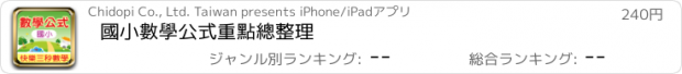 おすすめアプリ 國小數學公式重點總整理