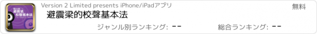 おすすめアプリ 避震梁的校聲基本法