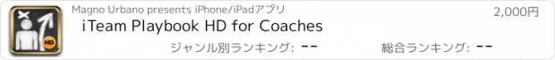 おすすめアプリ iTeam Playbook HD for Coaches