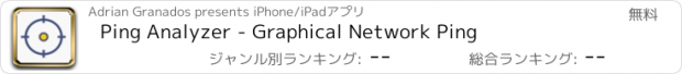 おすすめアプリ Ping Analyzer - Graphical Network Ping