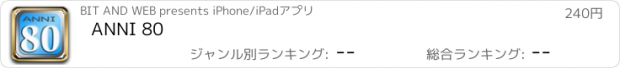 おすすめアプリ ANNI 80