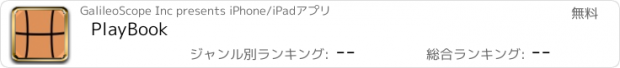 おすすめアプリ PlayBook