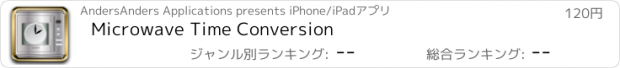 おすすめアプリ Microwave Time Conversion