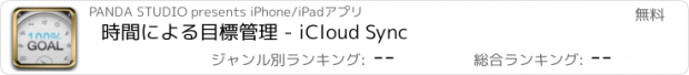 おすすめアプリ 時間による目標管理 - iCloud Sync