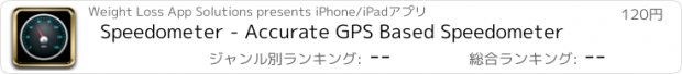 おすすめアプリ Speedometer - Accurate GPS Based Speedometer