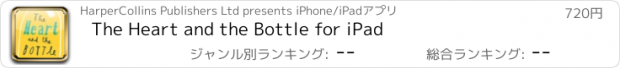 おすすめアプリ The Heart and the Bottle for iPad