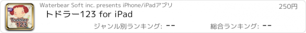 おすすめアプリ トドラー123 for iPad