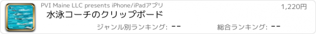 おすすめアプリ 水泳コーチのクリップボード