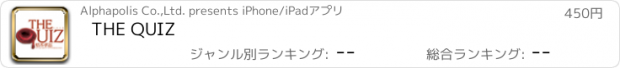 おすすめアプリ THE QUIZ