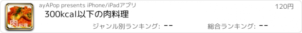 おすすめアプリ 300kcal以下の肉料理