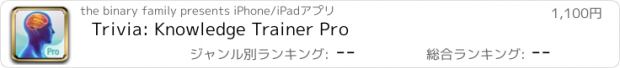 おすすめアプリ Trivia: Knowledge Trainer Pro