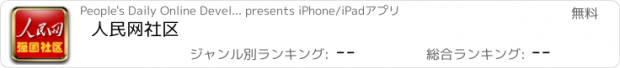 おすすめアプリ 人民网社区