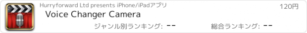 おすすめアプリ Voice Changer Camera