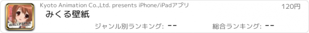 おすすめアプリ みくる壁紙