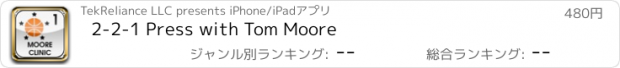 おすすめアプリ 2-2-1 Press with Tom Moore