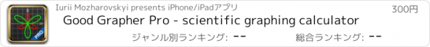 おすすめアプリ Good Grapher Pro - scientific graphing calculator