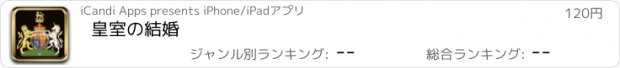 おすすめアプリ 皇室の結婚