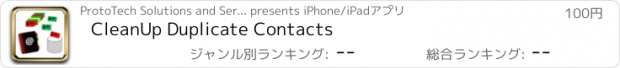 おすすめアプリ CleanUp Duplicate Contacts