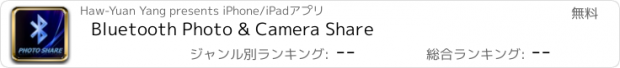 おすすめアプリ Bluetooth Photo & Camera Share