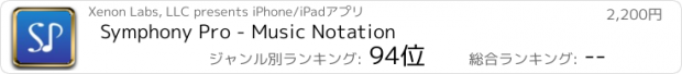 おすすめアプリ Symphony Pro - Music Notation