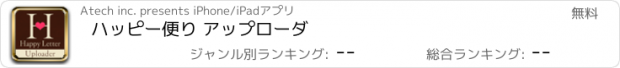 おすすめアプリ ハッピー便り アップローダ