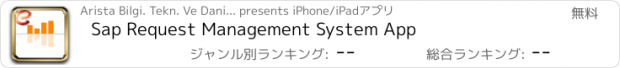 おすすめアプリ Sap Request Management System App