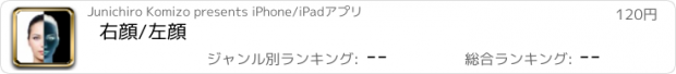 おすすめアプリ 右顔/左顔