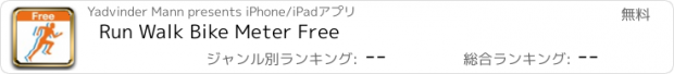 おすすめアプリ Run Walk Bike Meter Free