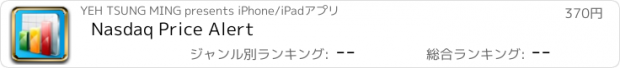 おすすめアプリ Nasdaq Price Alert