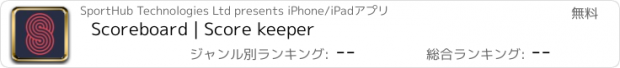 おすすめアプリ Scoreboard | Score keeper