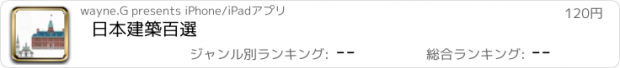 おすすめアプリ 日本建築百選