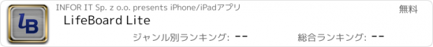 おすすめアプリ LifeBoard Lite