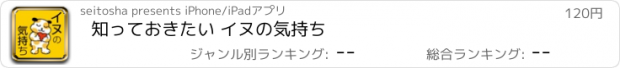 おすすめアプリ 知っておきたい イヌの気持ち