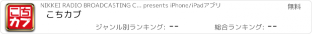 おすすめアプリ こちカブ