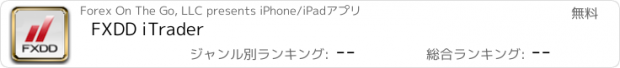 おすすめアプリ FXDD iTrader