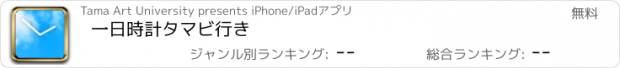 おすすめアプリ 一日時計タマビ行き