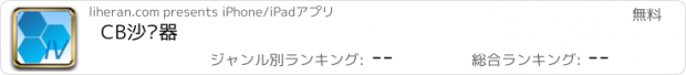 おすすめアプリ CB沙发器