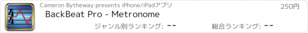 おすすめアプリ BackBeat Pro - Metronome