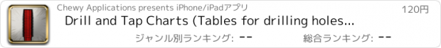 おすすめアプリ Drill and Tap Charts (Tables for drilling holes for thread tapping - ISO Metric and US Imperial taps - drill sizes currently in Metric (mm) only)